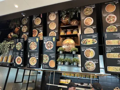 KETE Bulgaria Mall