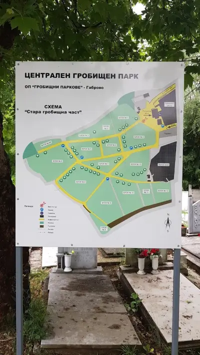 Централни габровски гробища