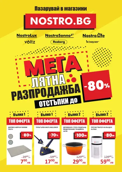 Магазин Nostrolux