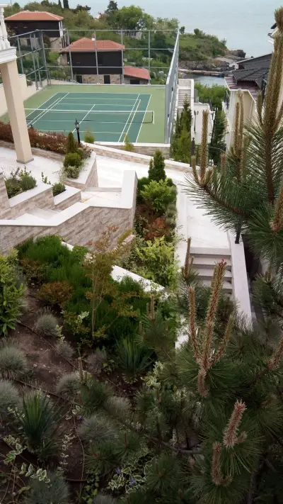 ArchLAND Development