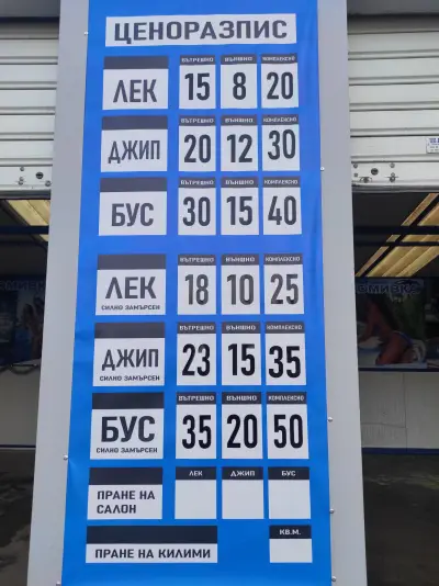 Автомивка Краси