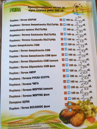 Бистро Христея