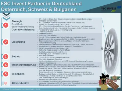 FSC Financial Service Consulting & Investment GmbH & Co. KG