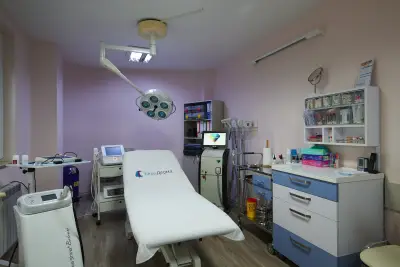 EuroDerma Clinic