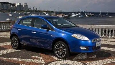 City Rent A Car