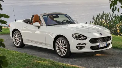 City Rent A Car