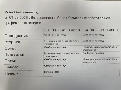 Ветеринарен кабинет Кари Вет