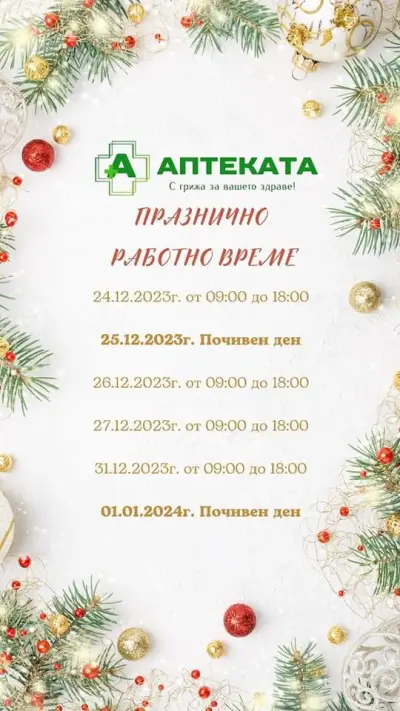 Аптеката Бели брези