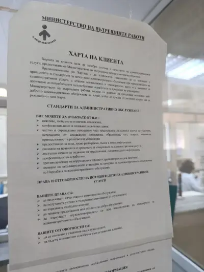 Identity documents and foreigners - Migration office