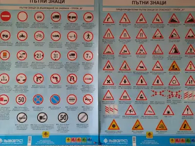 Автошкола "Кольо Колев 2006" І Опреснителни курсове І Индивидуален подход І Теорeтична подготовка І Първоначално