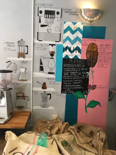 Blue Bag Coffee Europe