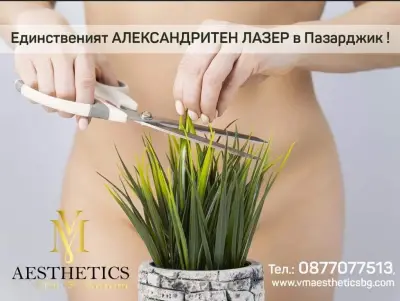 VM AESTHETICS LTD