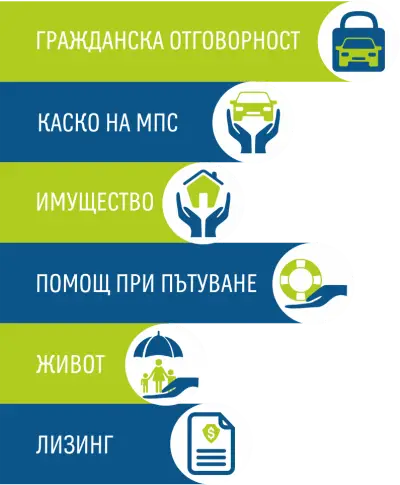 Виа Нота ООД- застрахователен брокер