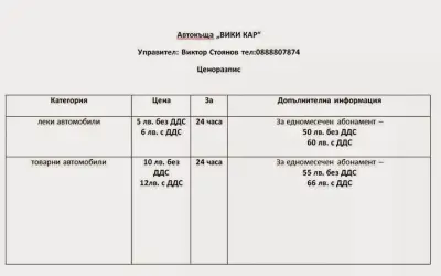 "Вики Кар"
