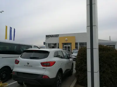 Renault Стара Загора ФБ Ауто