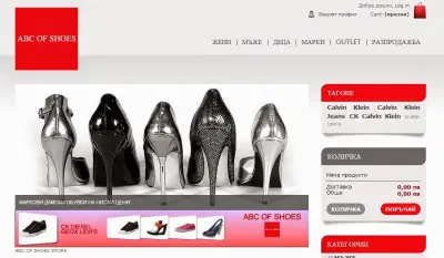 Abc of shoes
