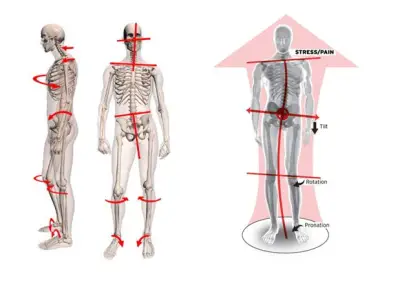Цветислава Панова - Physio Spot