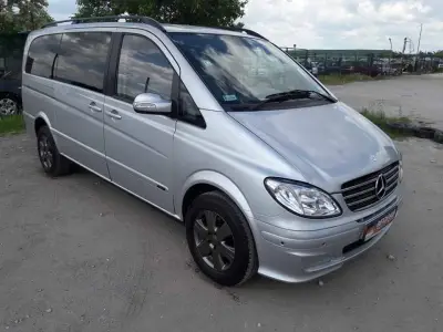Автокъща Панорама 2003 Варна Автосалон