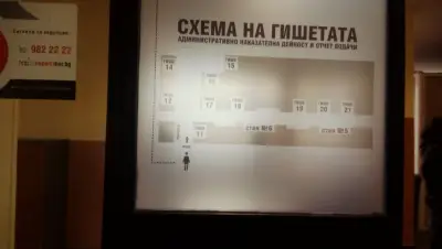 КАТ