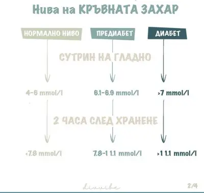 АПТЕКА Aqua-3 pharmacy