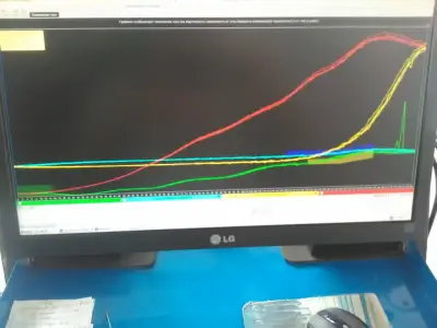 Автосервиз Сисо