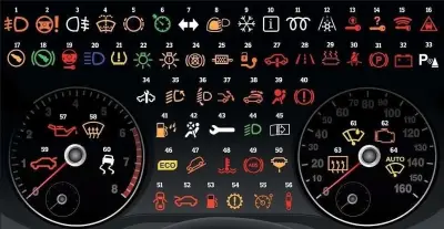 Автосервиз Сисо