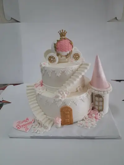 Сладкарски цех Роза
