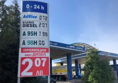 Евротрейд 2000ЕООД