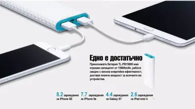 Виртуална Зона ООД