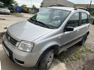 HristevPerformance LTD