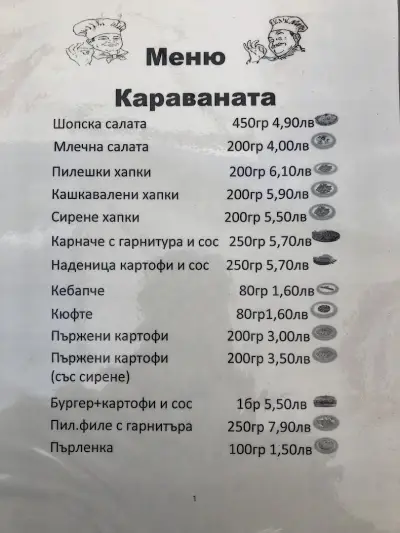 Burger Fast Food