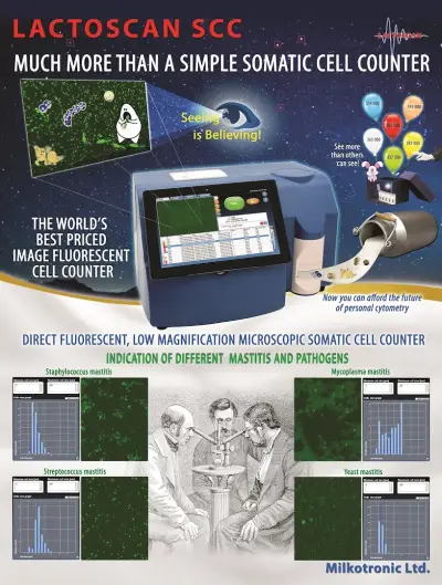 MILKOTRONIC LTD. - LACTOSCAN
