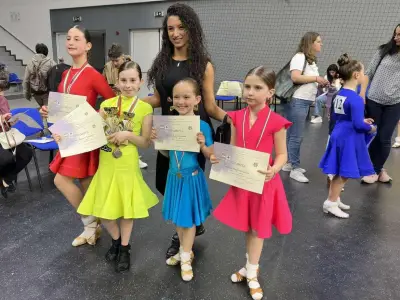 Varna Dance Team