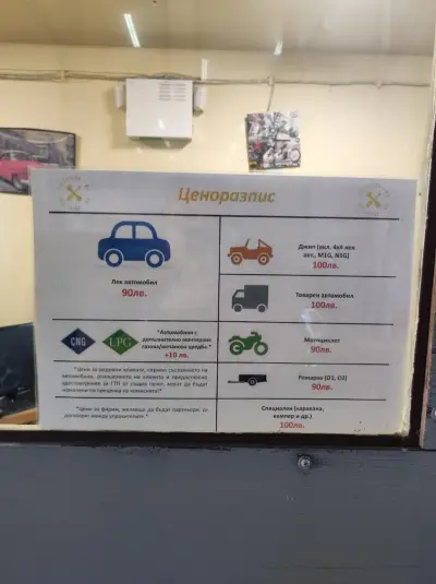 Годишни технически прегледи