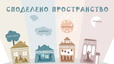 "Споделено пространство" - детски център и танцова академия