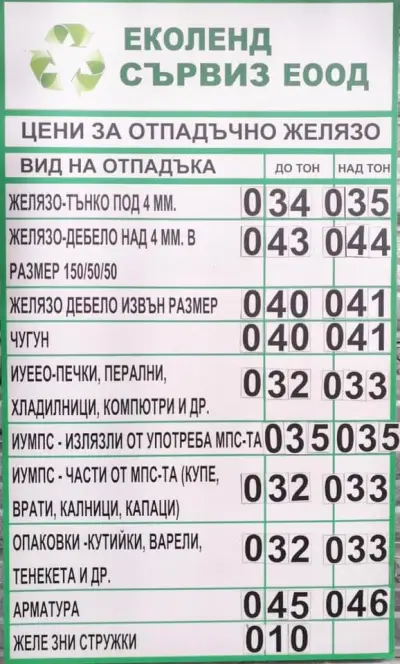 Вторични Суровини Люлин ♻️