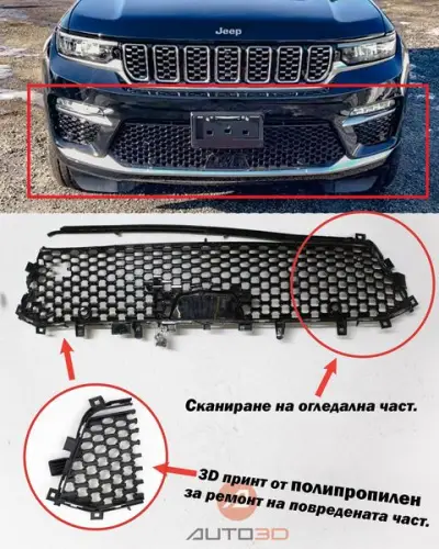 Auto3D