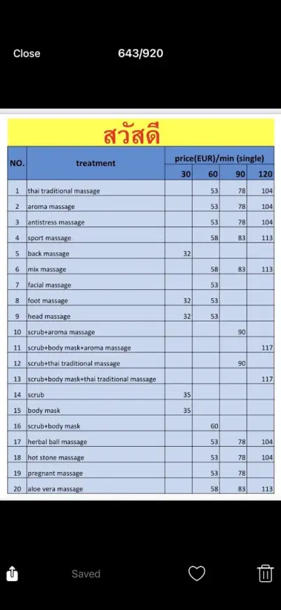 Sawasdee Thai massages
