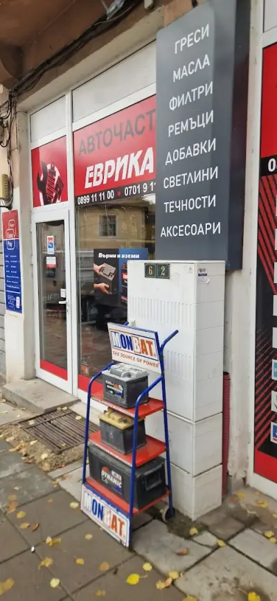 Еврика Дупница