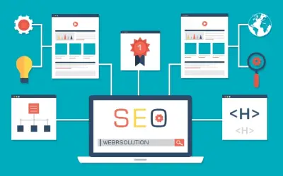 Изработка на сайт и онлайн магазин от Web R Solution
