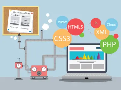 Изработка на сайт и онлайн магазин от Web R Solution