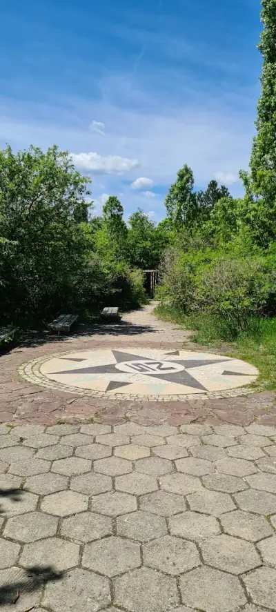 Компасът