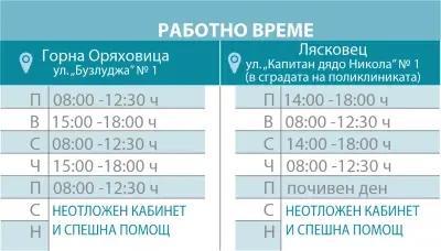 АИППИМП д-р Хрисимира Стойкова ЕООД