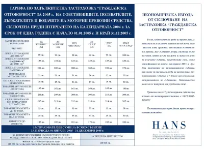 HANS - Insurance Broker "Застрахователен Брокер"