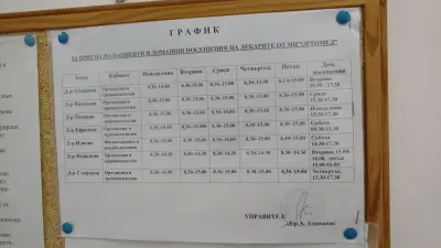 МЦ "Ортомед"