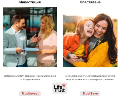 Старт Компютърс Сервиз ЕООД