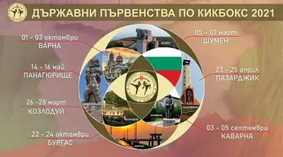 Българска Конфедерация по Кикбокс и Муай тай