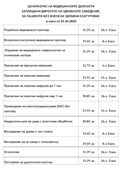 Д-Р РОСЕН ФИЛИПОВ - ИМППМП