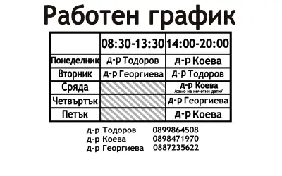 Стоматологичен кабинет Vivodent (Д-р Ивайло Тодоров)
