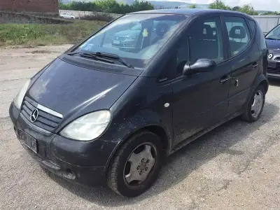 Авточасти Симеонов